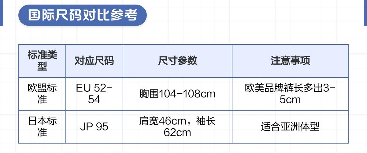 校服定制的180國際尺碼對(duì)比參考 校服定制的180國際尺碼對(duì)比參考