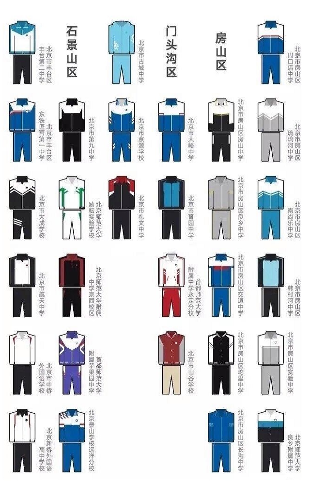 北京校服定制房山區門頭溝區石景山區