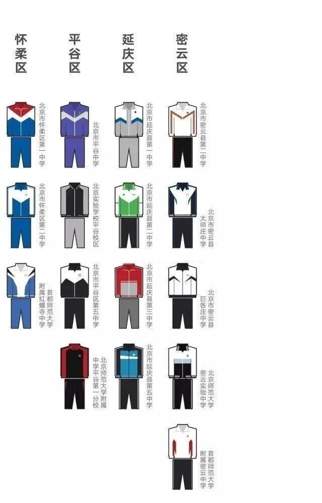 北京校服定制密云區延慶區平谷區懷柔區