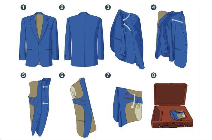 西服左右互套式折疊收納法