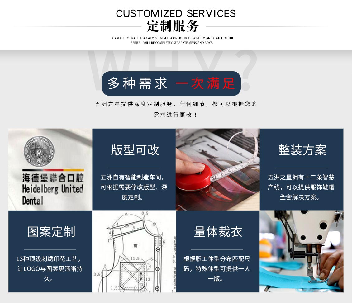 車間防靜電潔凈工作服—定制服務